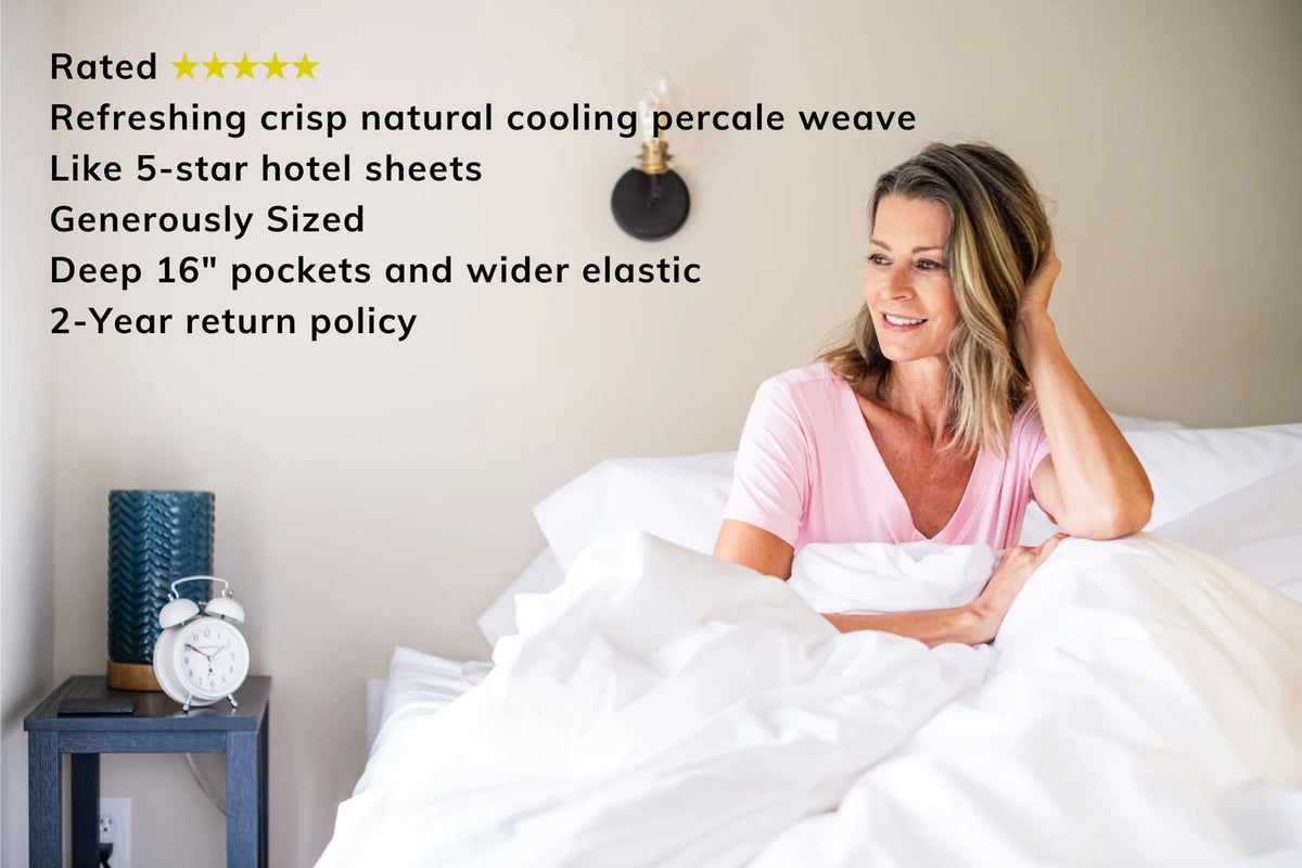 Cotton Percale Bed Sheet Set, Renewed from Gently Used Sheets Through Cleaning and Final Inspection
