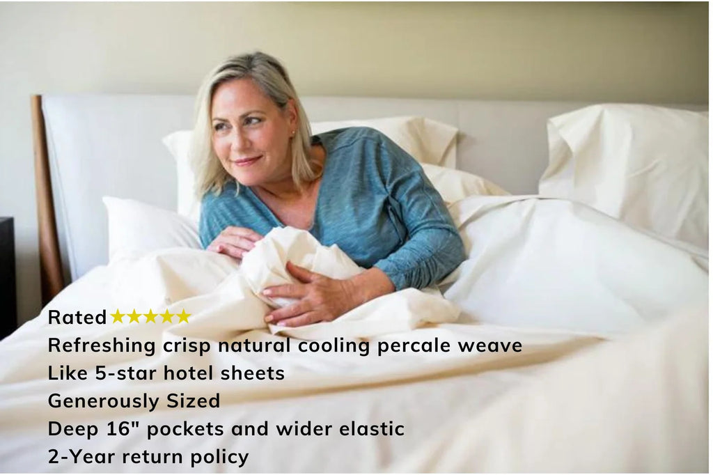 Cotton Percale Bed Sheet Set, Renewed from Gently Used Sheets Through Cleaning and Final Inspection