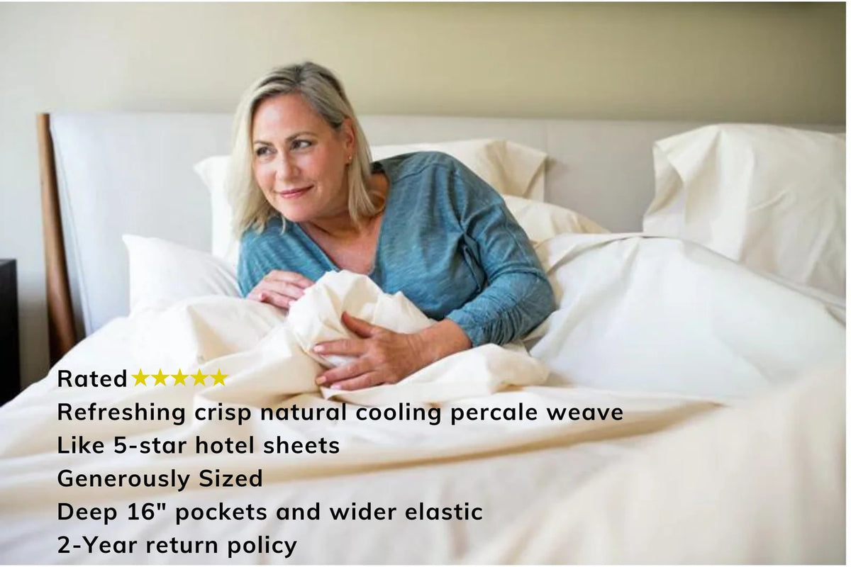 Cotton Percale Bed Sheet Set, Renewed from Gently Used Sheets Through Cleaning and Final Inspection