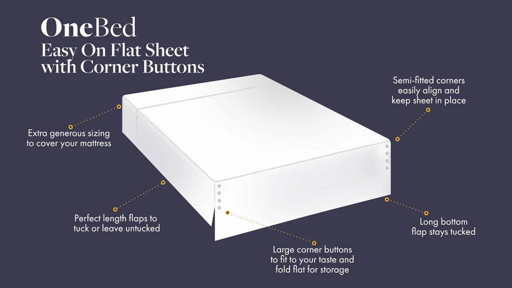 Cotton Percale Sheet Set