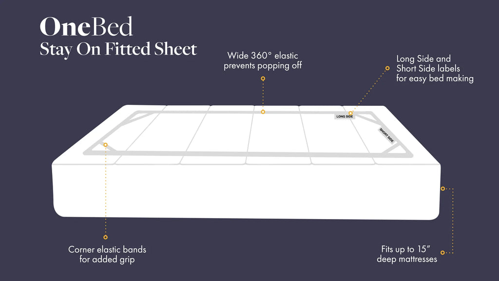 Cotton Percale Sheet Set
