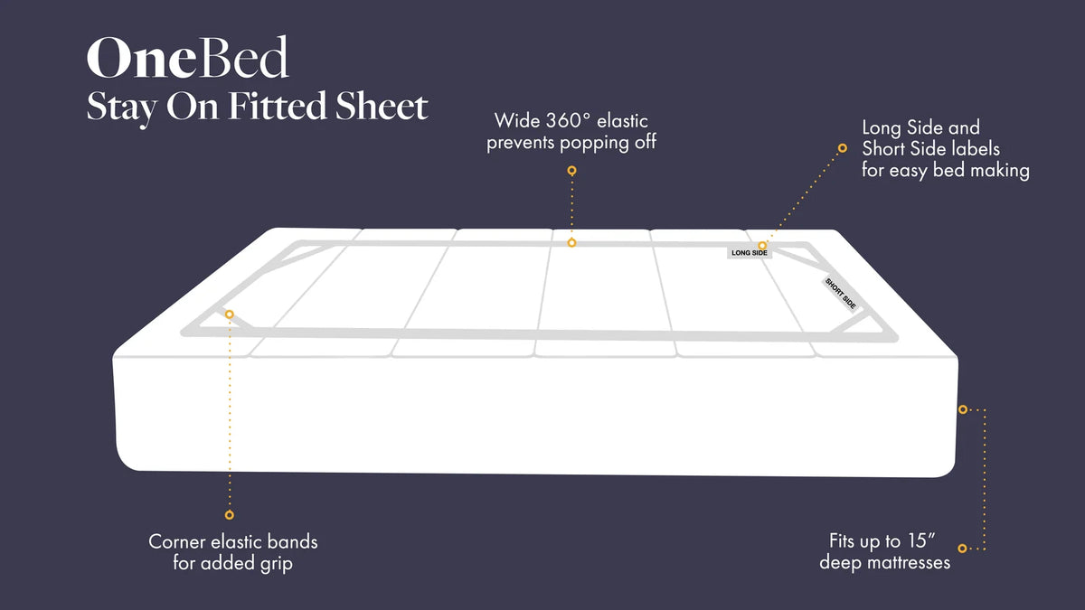 Cotton Percale Sheet Set