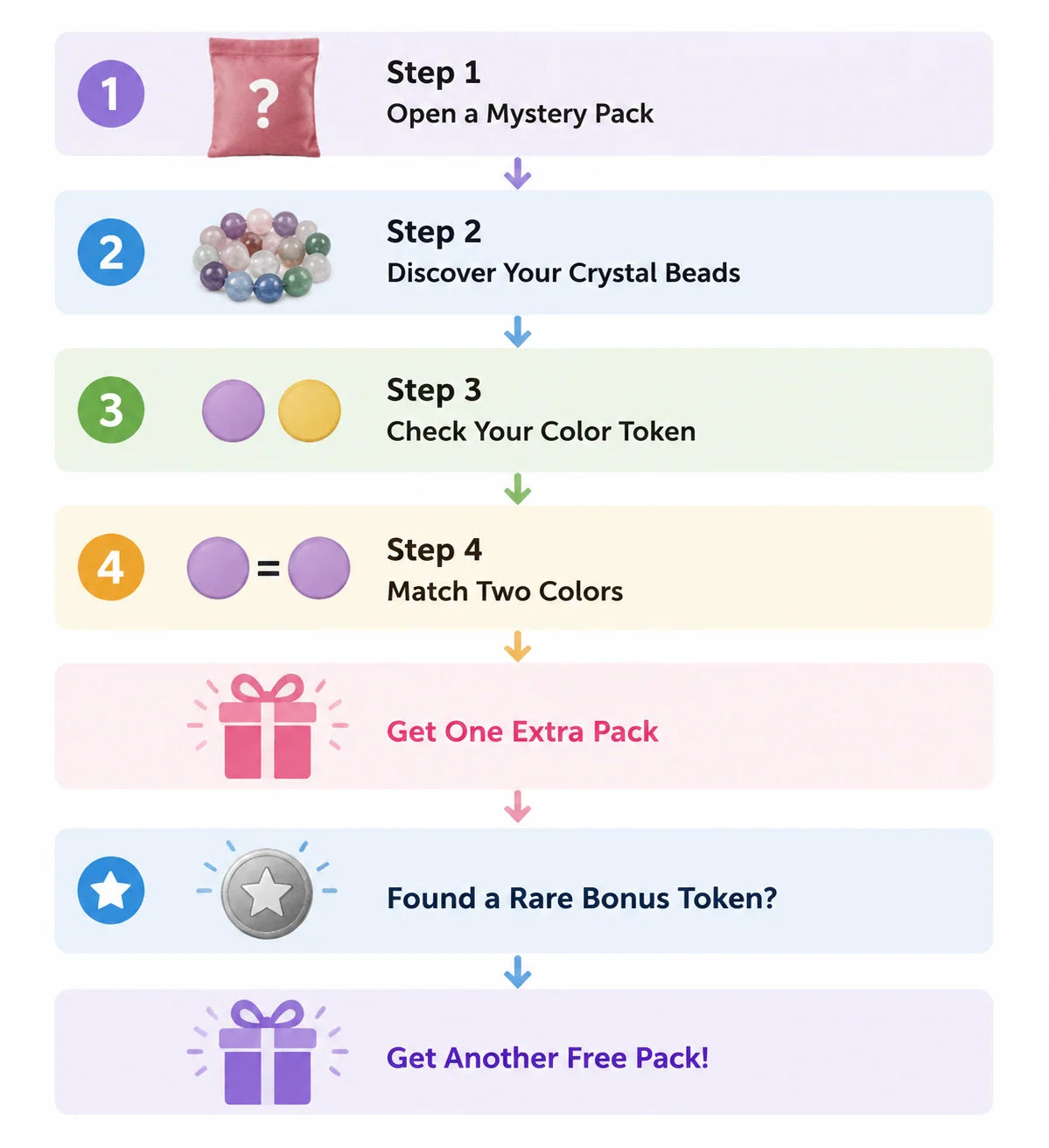 Crystal Bracelet Making Kit