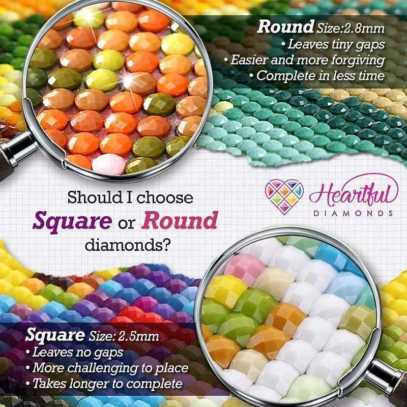 Custom Diamond Painting Kit from Your Photo