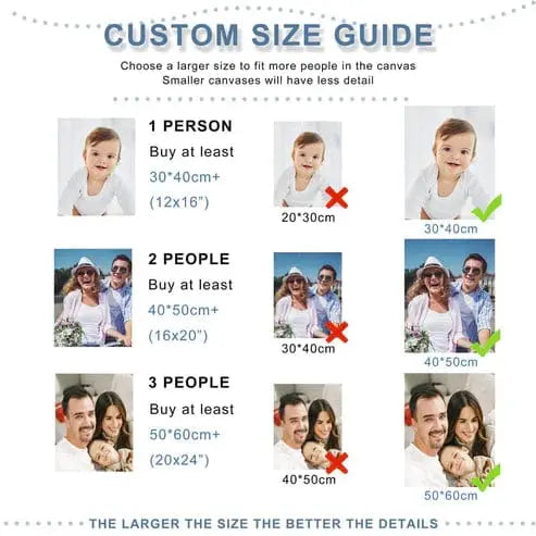 Custom Diamond Painting Kit from Your Photo with Square or Round Drills in 14 Canvas Sizes