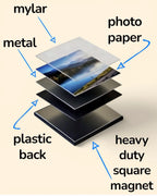Custom Photo Magnets in a Set of 9, Handmade 2-Inch Squares for Fridge Decor and Personal Keepsakes