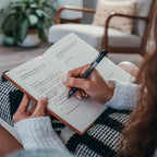 Daily Gratitude Journal
