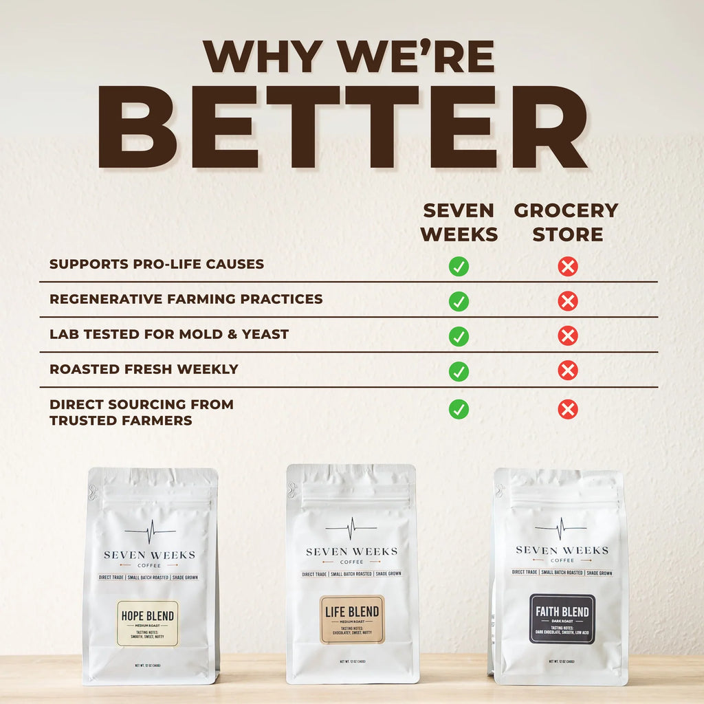 Decaf Whole Bean Coffee from Colombia with Brown Sugar, Gingerbread and Cocoa Notes in 12 oz or 5 lb Bags