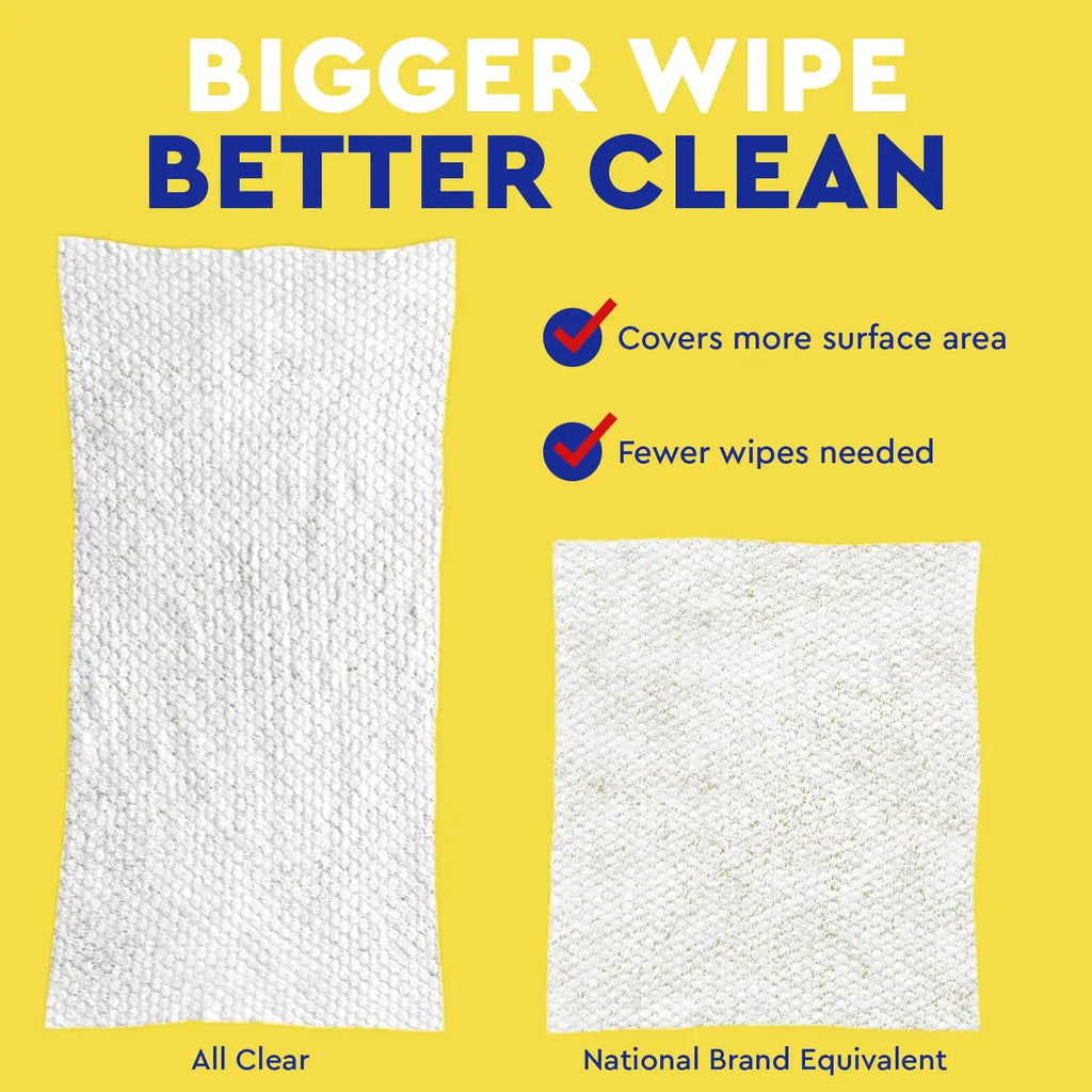 Disinfecting Wipes for Everyday Surface Cleaning, 80 Count per Pack with a Moisture-Lock Lid