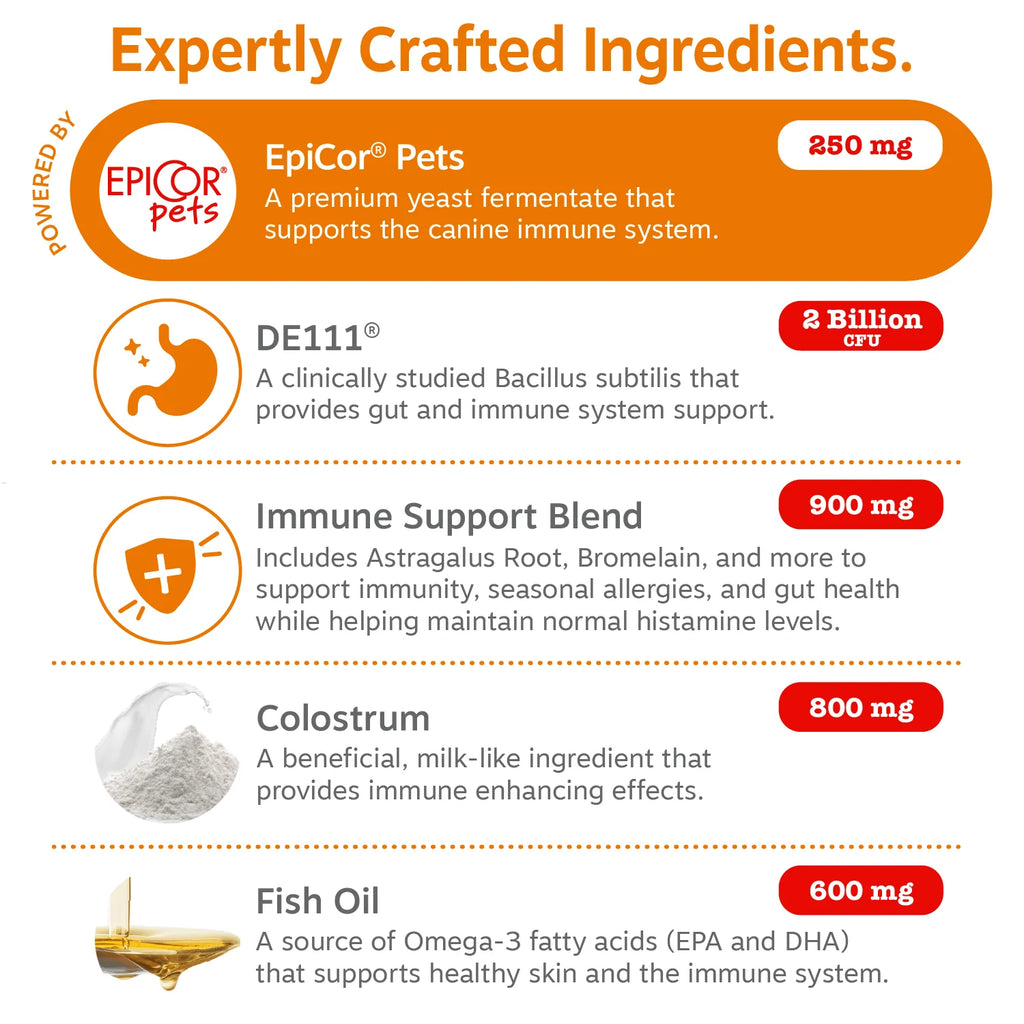 Dog Allergy Chews