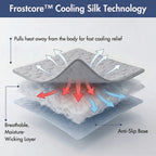 Dog Cooling Mat in Hearts Grey