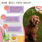 Dog Deodorizing Spray for Sensitive Skin with Gentle Aromatherapy, Detangling and Conditioning Care Between Baths