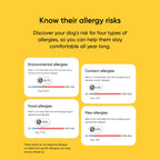 Dog DNA Test Kit
