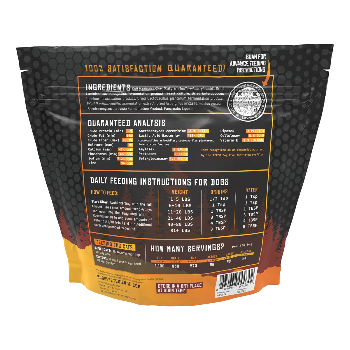 Dog Food Topper