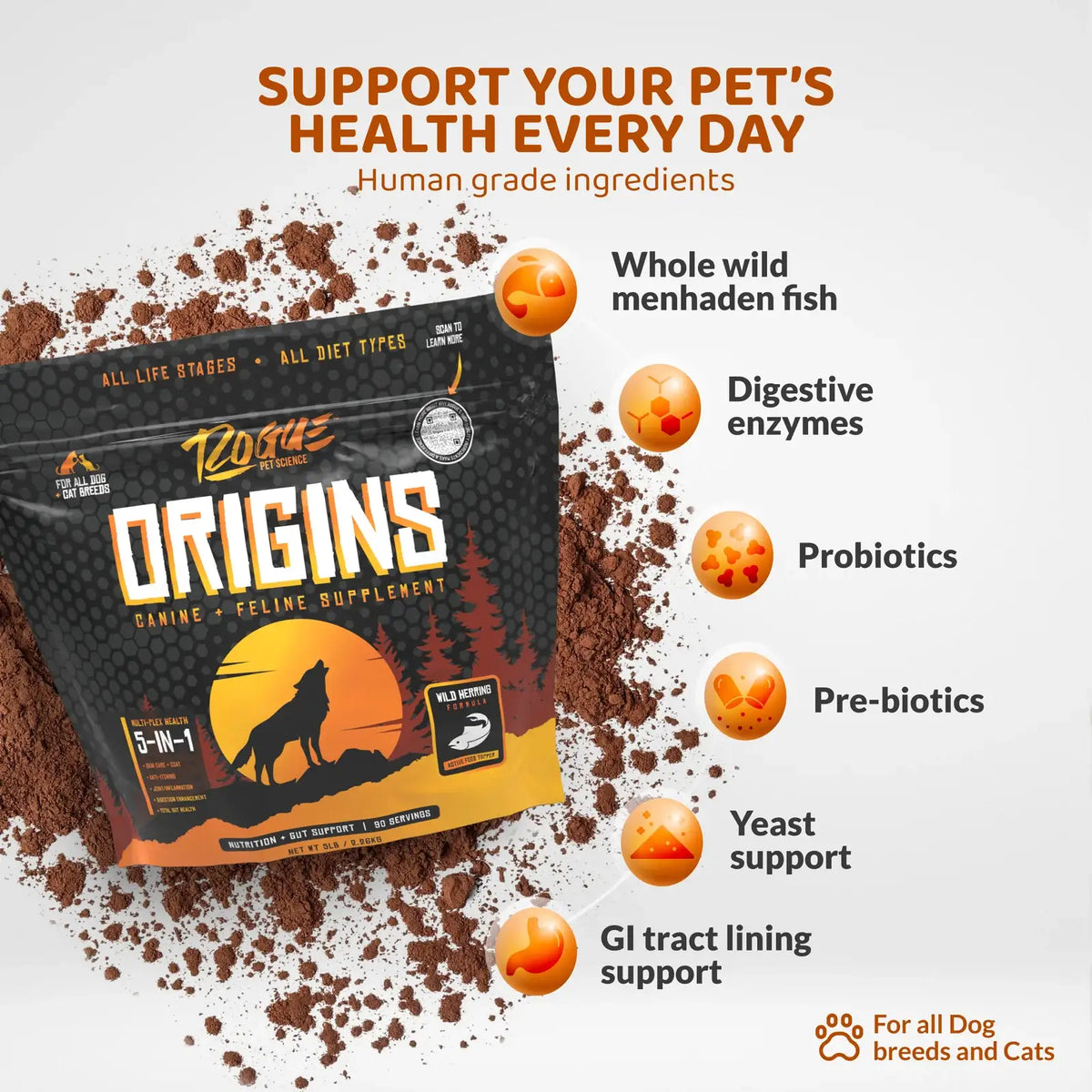 Dog Food Topper