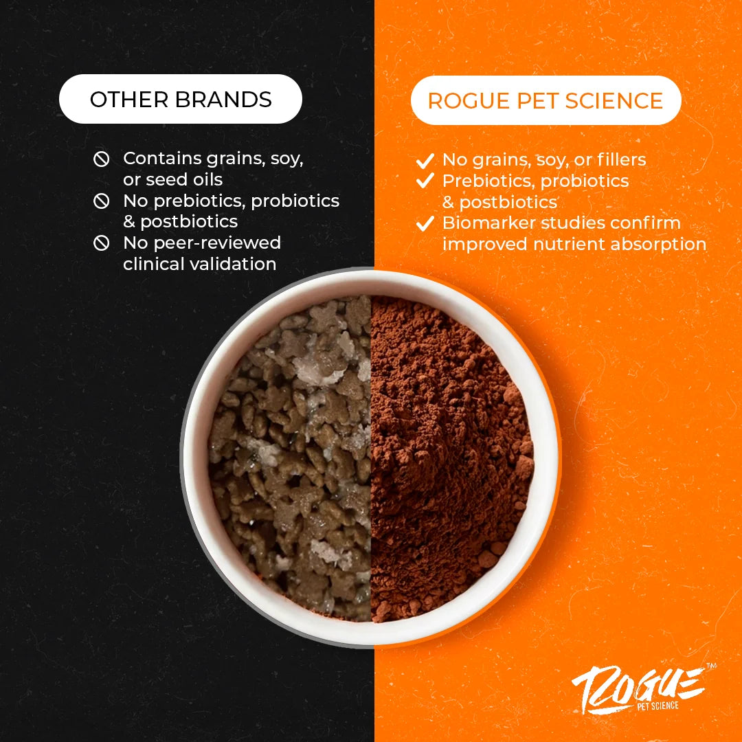 Dog Food Topper