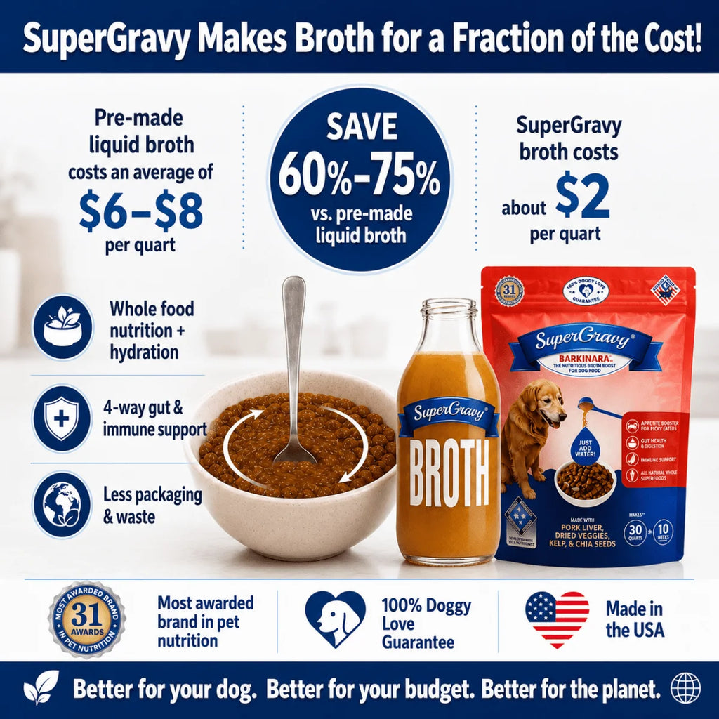 Dog Food Topper