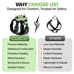 Dog Harness with No-Pull Control, Reflective Visibility, Adjustable Sizes and Multi-Point Leash Attachments for Active Wal