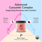 Dog Joint Supplement
