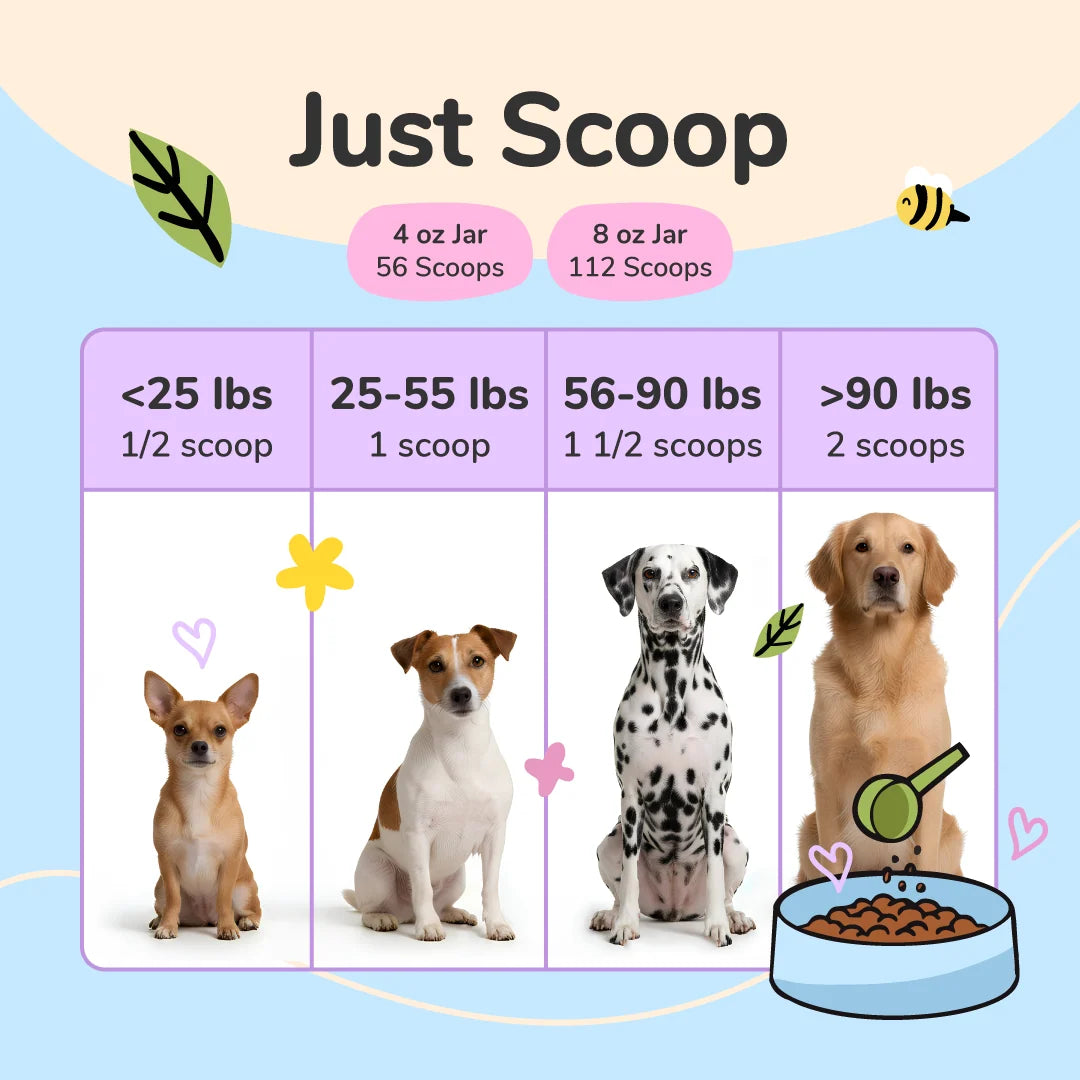 Dog Joint Supplement