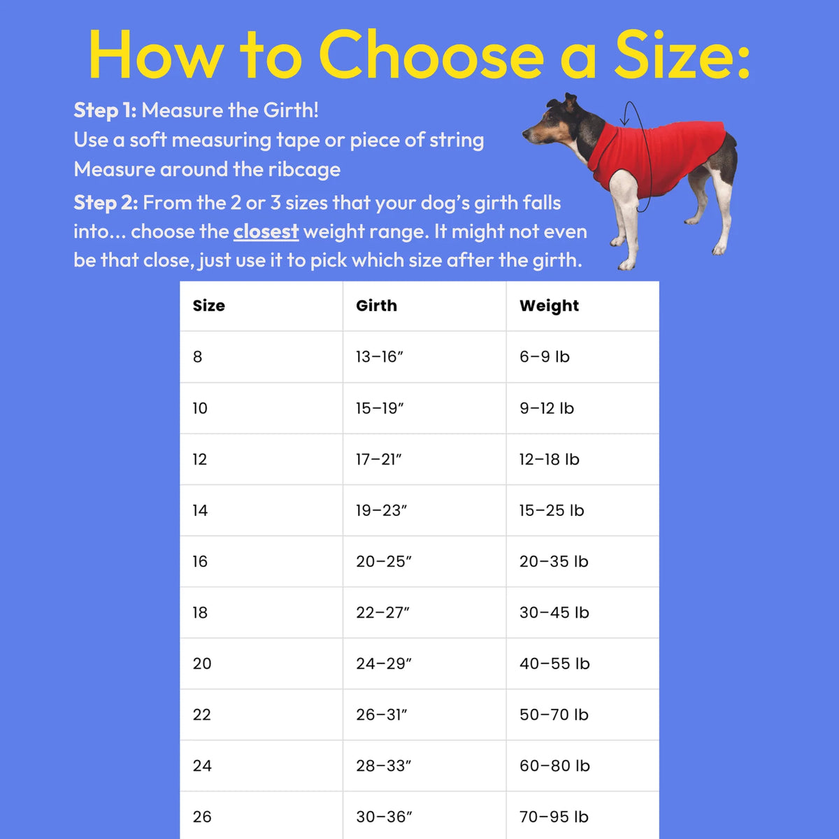 Dog Raincoat Lightweight Waterproof Rain Jacket for Rain and Snow, Wind Resistant, Flexible Fit in 10 Sizes and 6 Colors