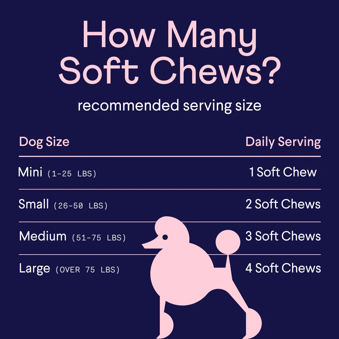 Dog Supplement Bundle