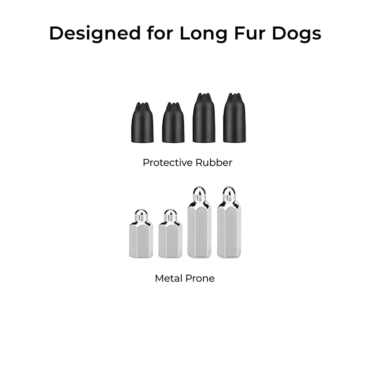 Dog Training Collar Receiver Set