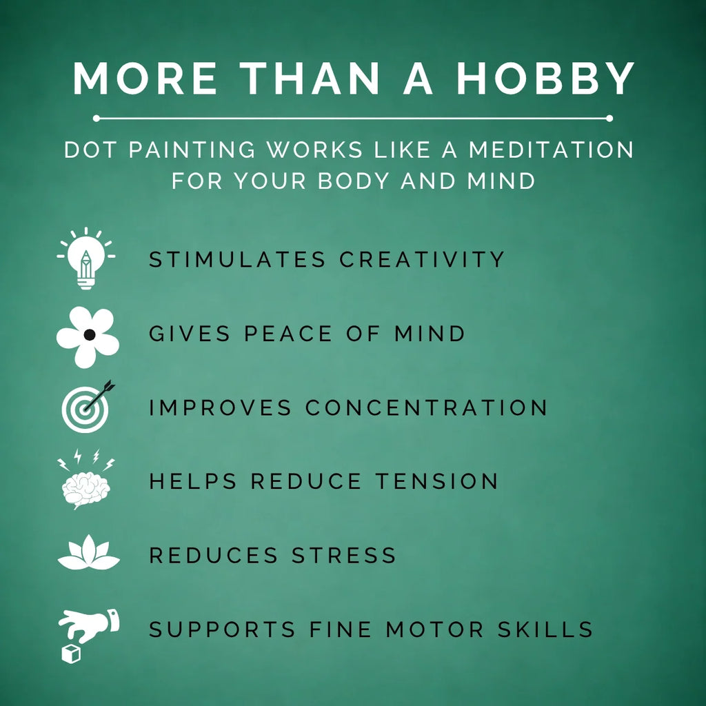 Dot Painting Kit