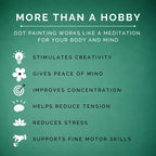 Dot Painting Kit