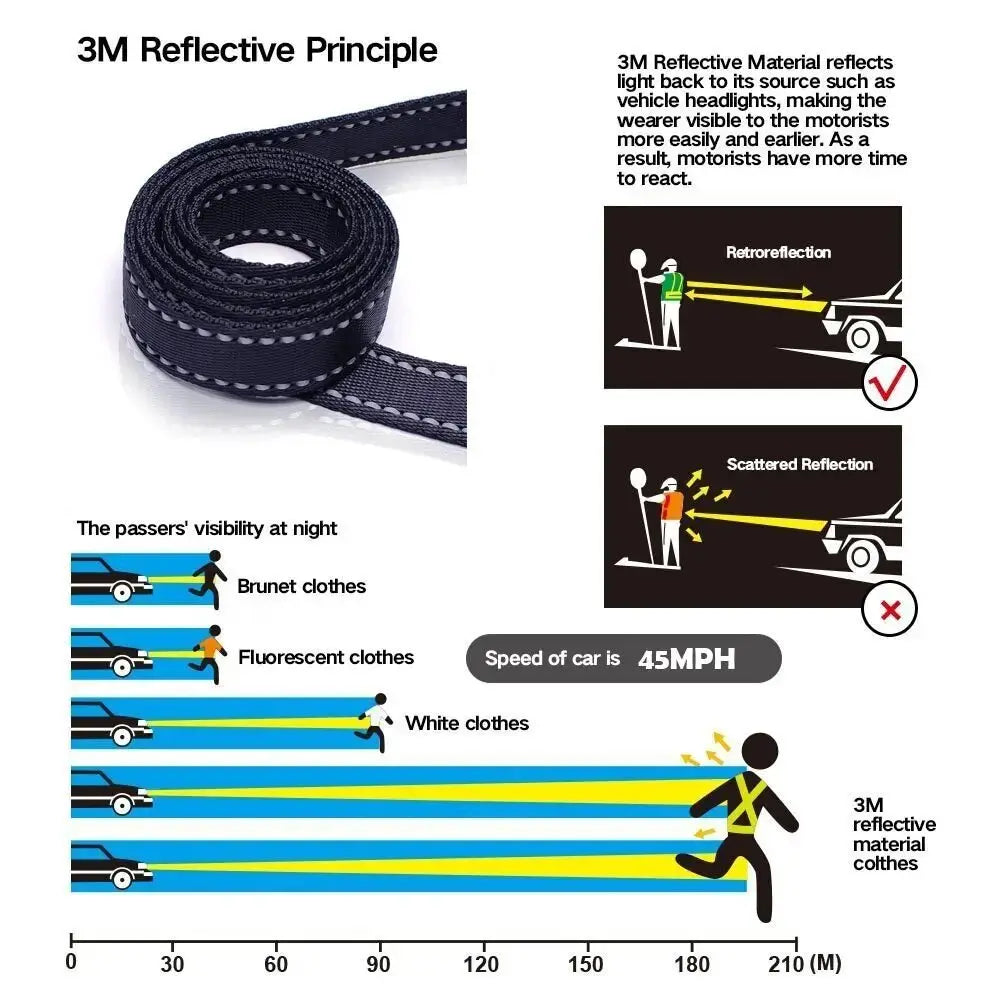 Double Handle Dog Leash