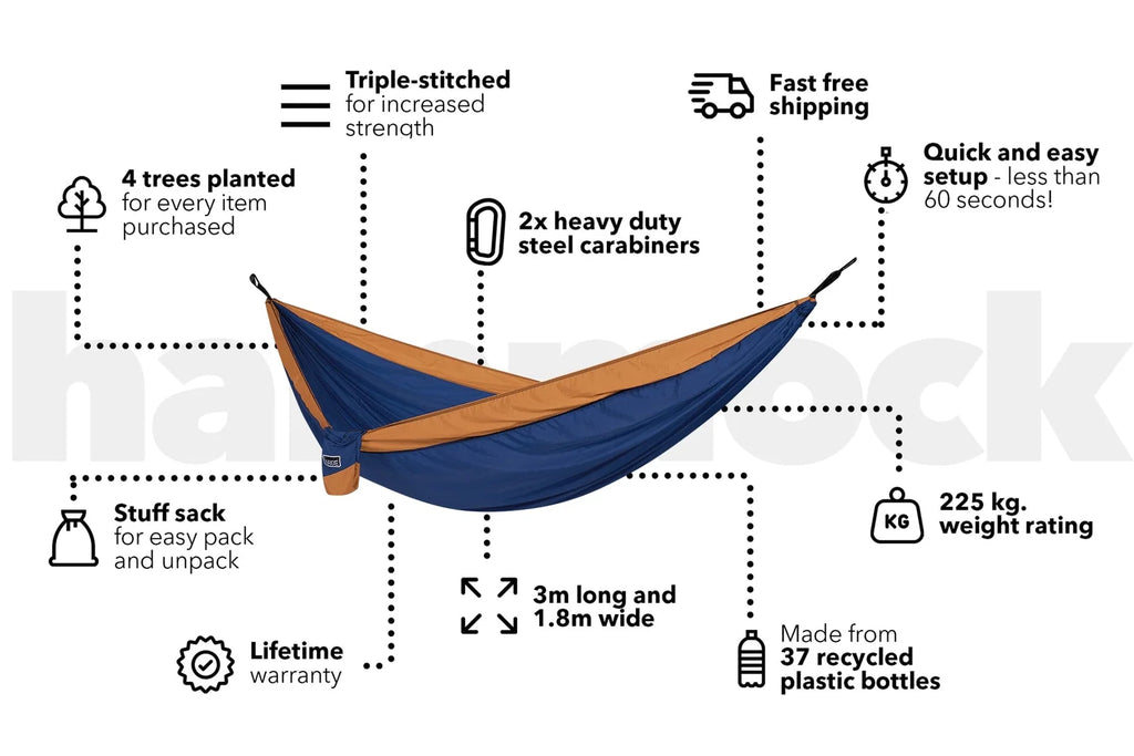 Double Recycled Hammock in River Blue