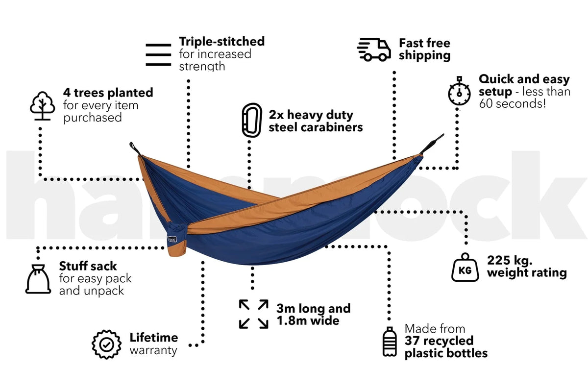 Double Recycled Hammock in River Blue