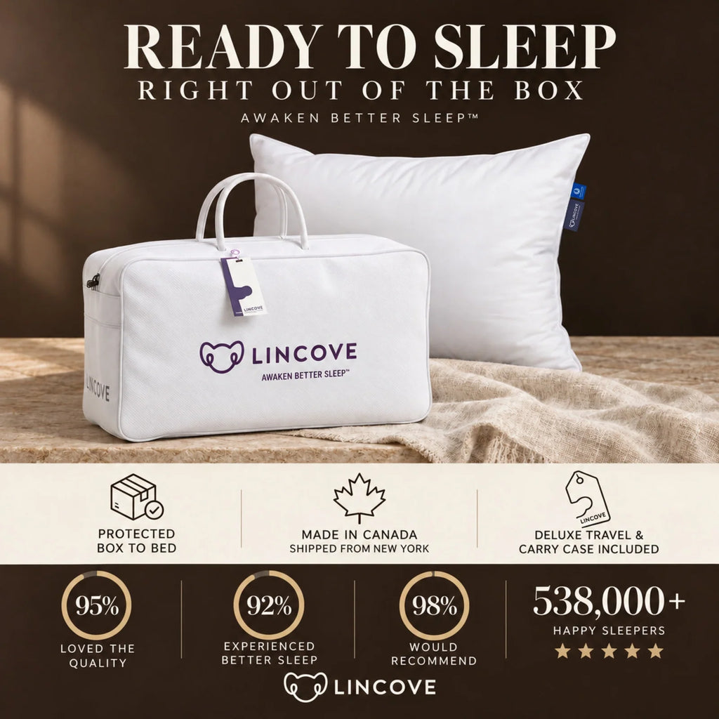 Down Pillow for Sleeping with Canadian Down Fill, Standard, Queen, or King Sizes and Soft, Medium, or Firm Support