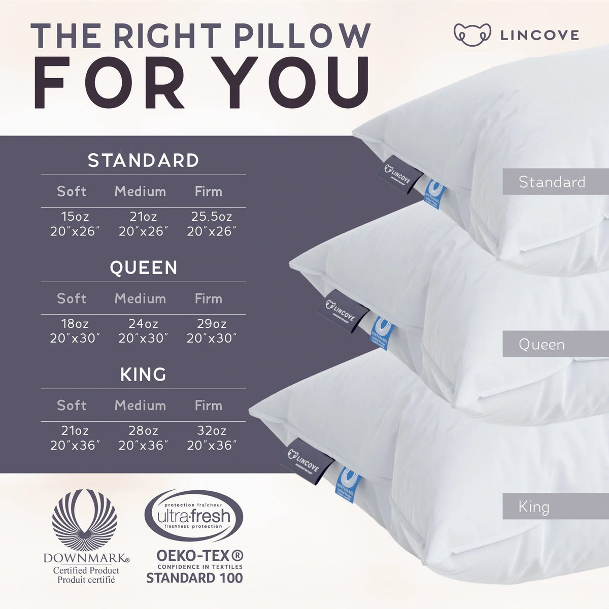 Down Pillow for Sleeping with Canadian Down Fill, Standard, Queen, or King Sizes and Soft, Medium, or Firm Support