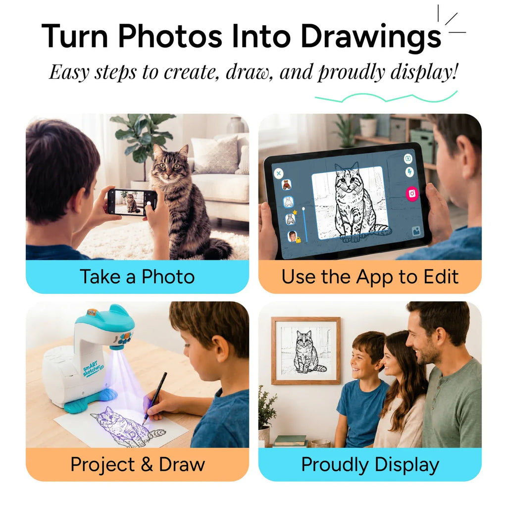 Drawing Projector for Step-by-Step Sketching and Turning Personal Photos into Pictures on Paper