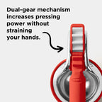 Dual-Gear Handheld Citrus Juicer