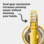 Dual-Gear Handheld Citrus Juicer