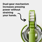 Dual-Gear Handheld Citrus Juicer