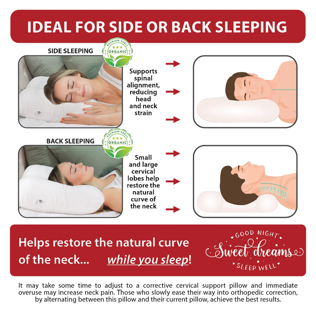 Dual-Roll Cervical Support Pillow