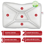 Dual-Roll Cervical Support Pillow