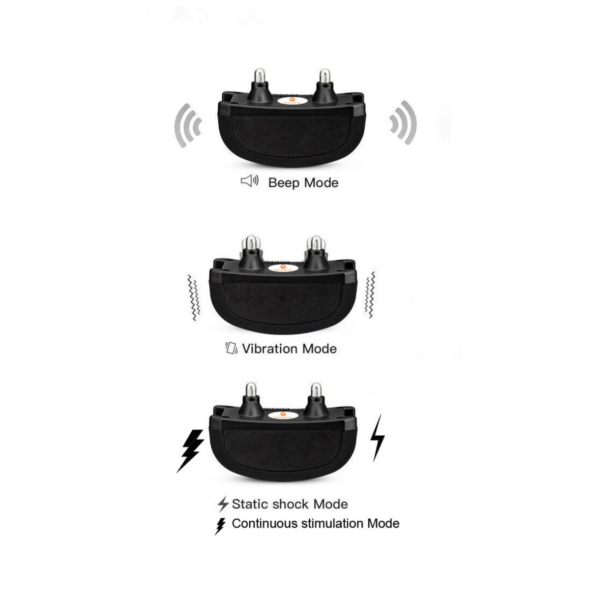 Electric Dog Fence System