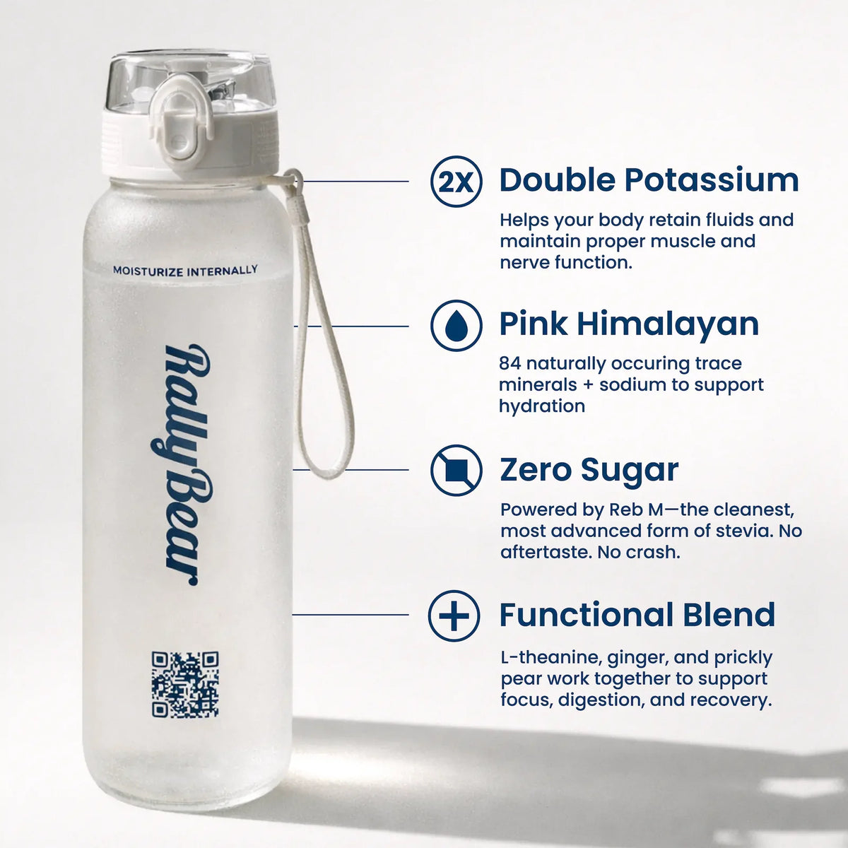 Electrolyte Drink Mix for Daily Hydration with Pink Himalayan Salt, Zero Sugar and Zero Calories