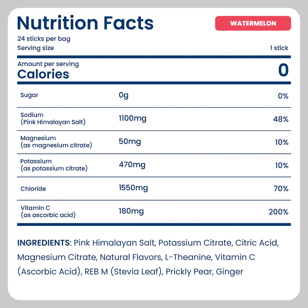Electrolyte Drink Mix for Daily Hydration with Pink Himalayan Salt, Zero Sugar and Zero Calories