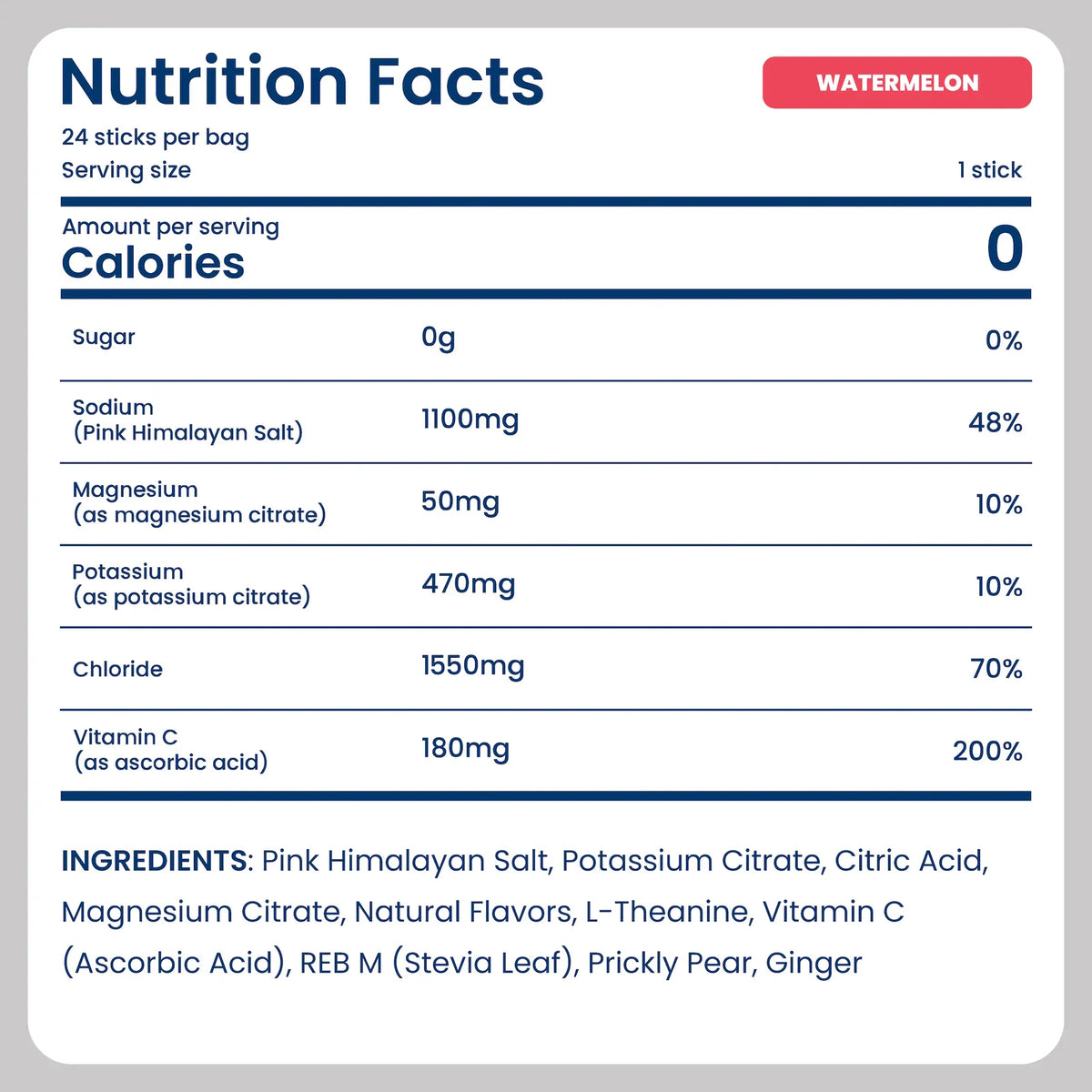Electrolyte Drink Mix for Daily Hydration with Pink Himalayan Salt, Zero Sugar and Zero Calories