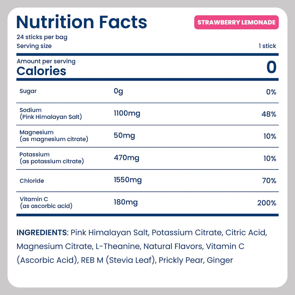 Electrolyte Drink Mix for Daily Hydration with Pink Himalayan Salt, Zero Sugar and Zero Calories