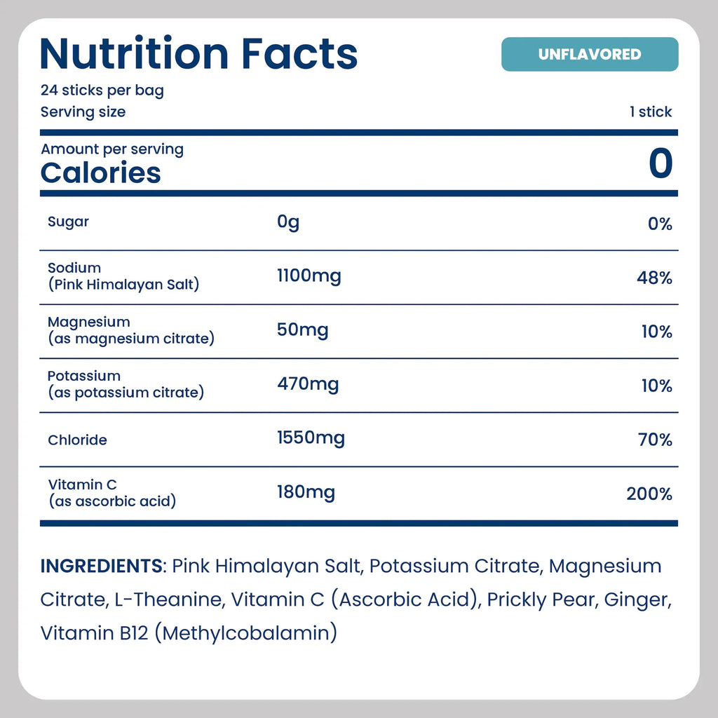 Electrolyte Drink Mix for Daily Hydration with Pink Himalayan Salt, Zero Sugar and Zero Calories