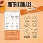 Electrolyte Hydration Powder Sachets for Daily Hydration, Training, Travel and Heat Exposure in Four Flavour