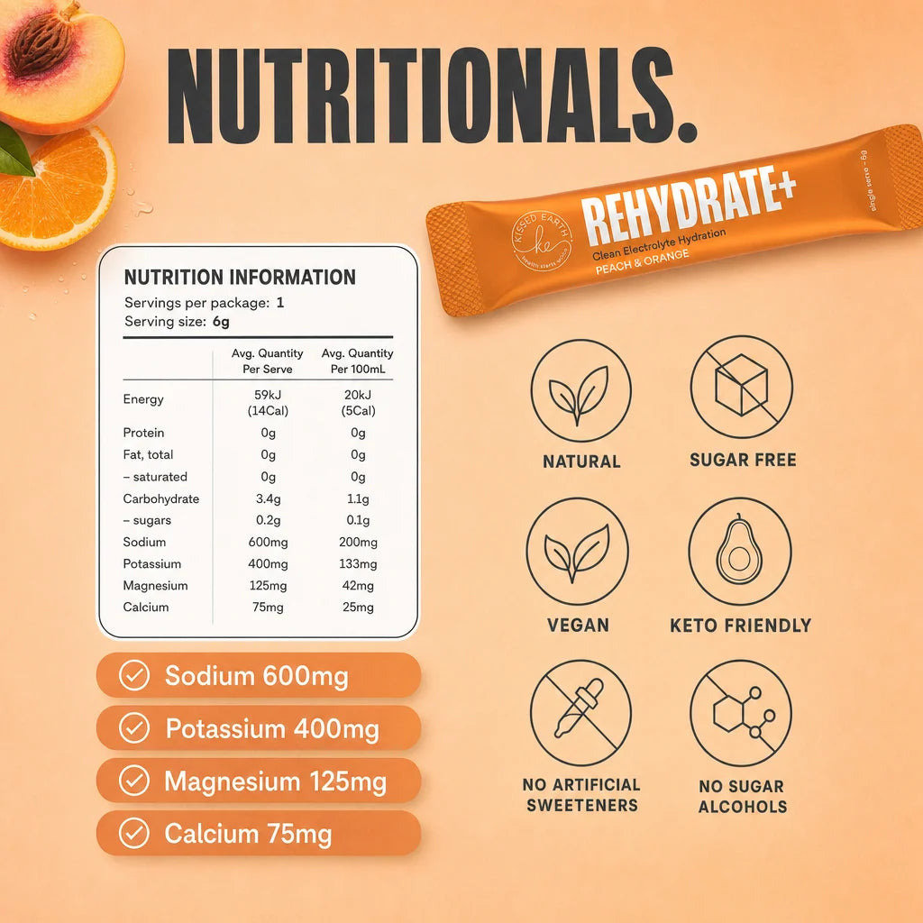 Electrolyte Hydration Powder Sachets for Daily Hydration, Training, Travel and Heat Exposure in Four Flavour