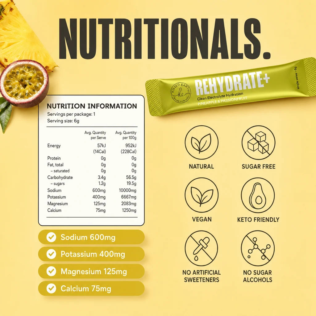 Electrolyte Hydration Powder Sachets for Daily Hydration, Training, Travel and Heat Exposure in Four Flavour
