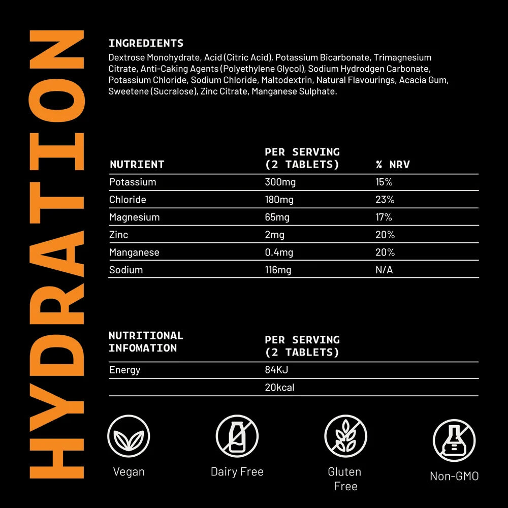 Electrolyte Hydration Tablets Triple Flavour Pack with Lemon, Watermelon and Ginger Lemongrass